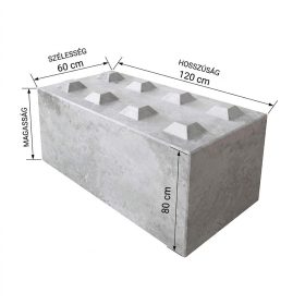 Beton Block Master közepes